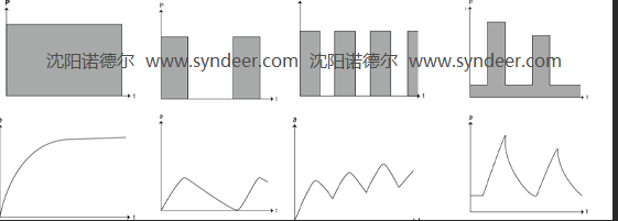 液壓站的運(yùn)行模式有什么區(qū)別